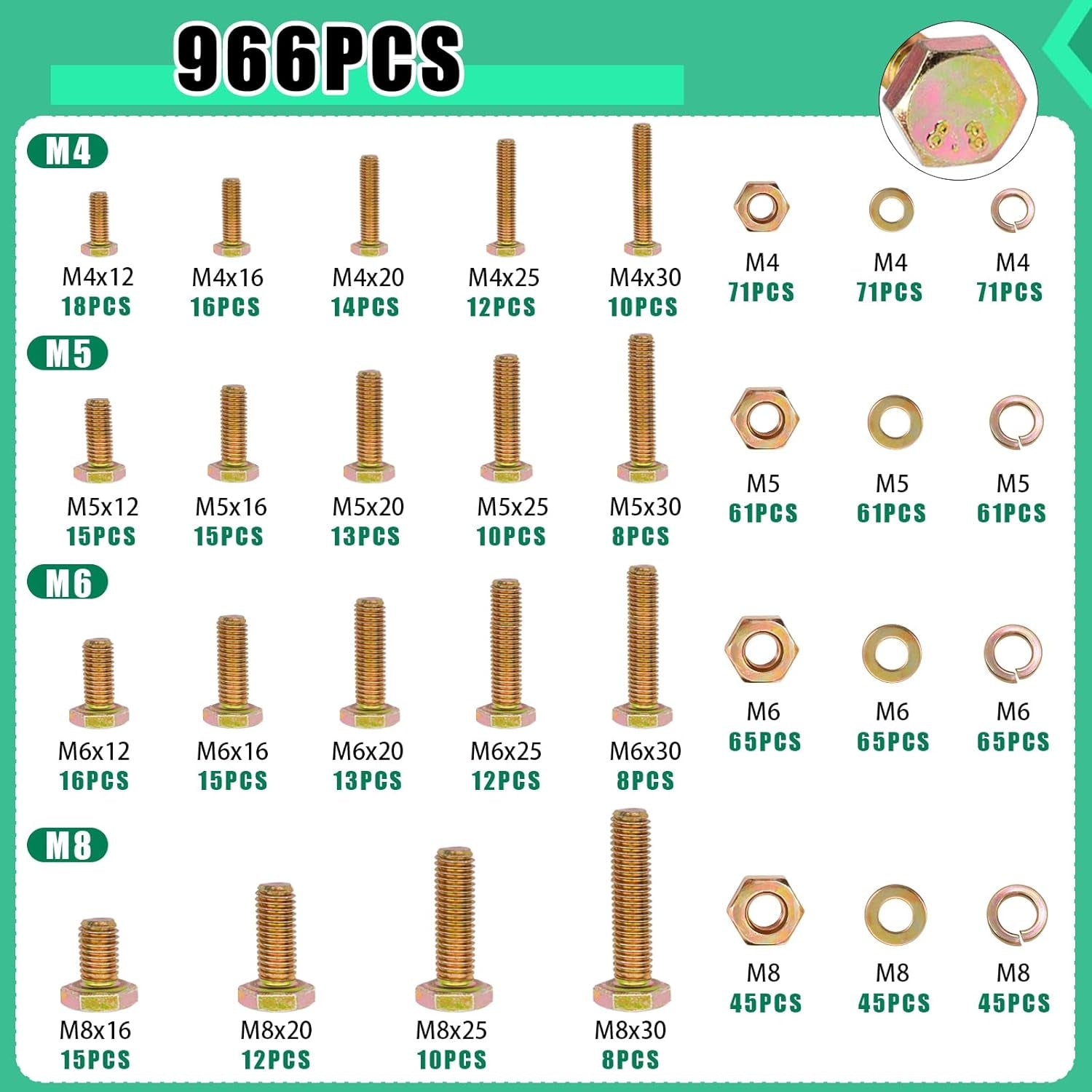 /966Pcs Metric Bolt Assortment,Grade 8.8 Hex Head Bolts and Nuts Assortment Kit, M4/M5/M6/M8(12-30Mm)Heavy Duty Nuts and Bolts Kit, Flat & Spring Lock Washer Gold Zinc Plating with Storage Case