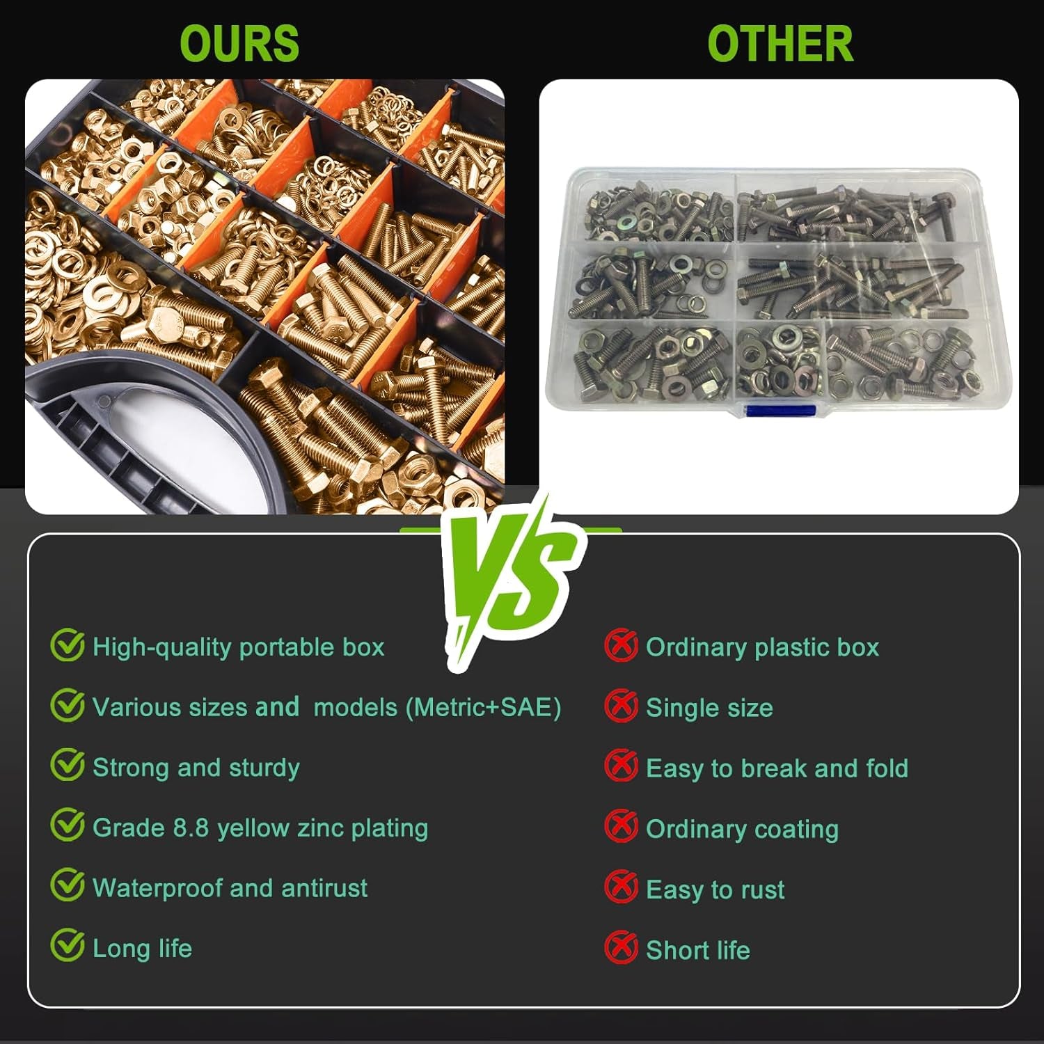 /Metric＆Sae Bolt Assortment,Grade 8.8 Hex Head Bolts and Nuts Assortment Kit, M4 M5 M6 M8 1/4-20 5/16-18 3/8-16 Heavy Duty Nuts and Bolts Kit Gold Zinc Plating with Storage Case