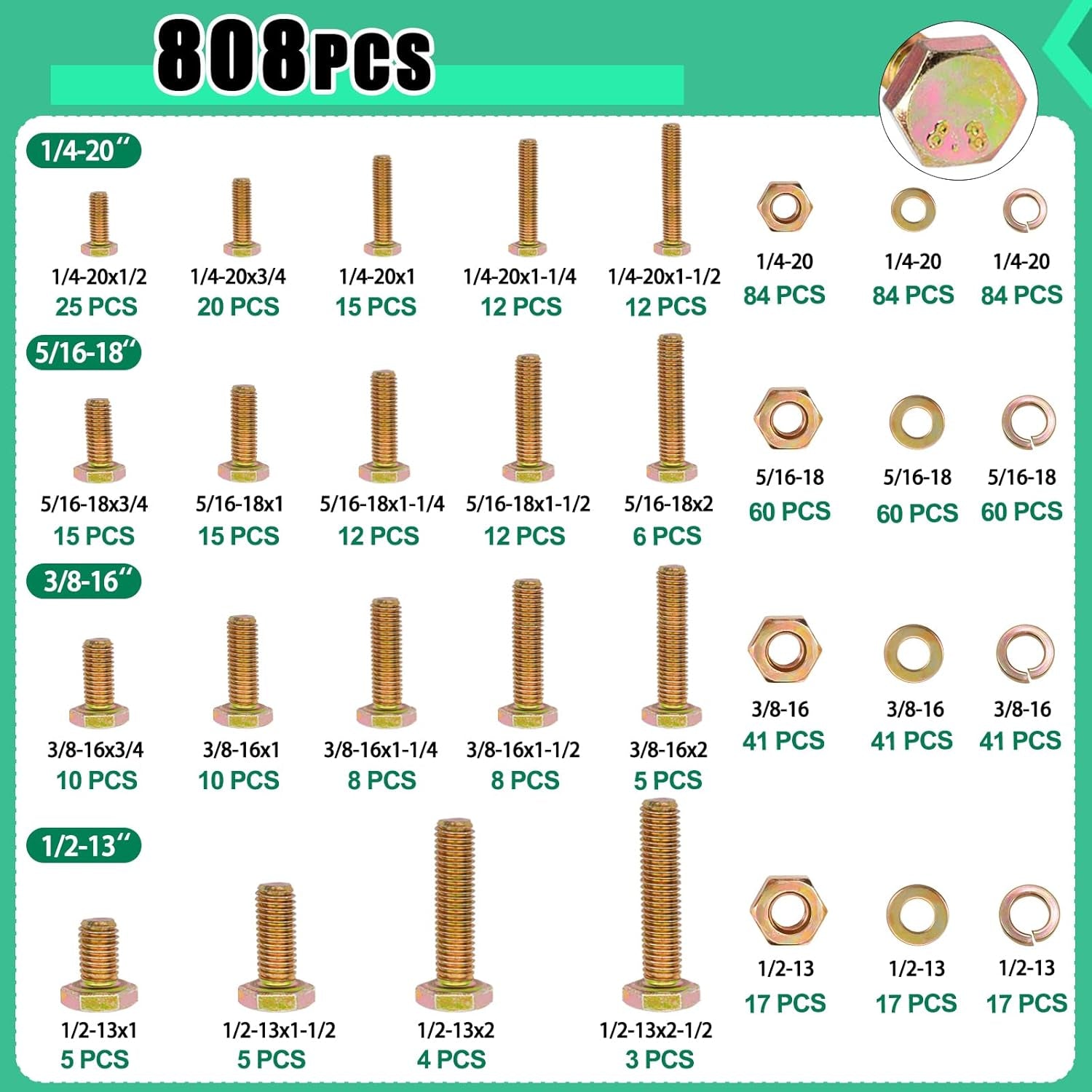 /808Pcs Grade 8.8 Hex Head Nuts and Bolts Assortment Kit,Sae Bolt Assortment, 1/4-20 5/16-18 3/8-16 1/2-13 SAE Heavy Duty Bolts and Nuts Kit, Flat & Spring Lock Washer Gold Zinc Plating